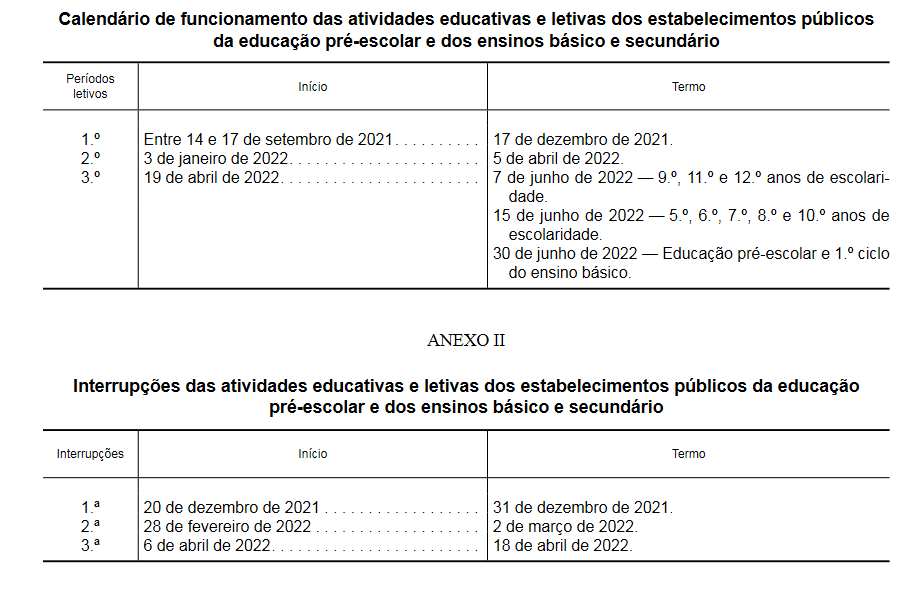 Atividades educativas 1 ano 18junho20