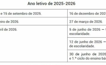 Calendário Escolar 2025/2026